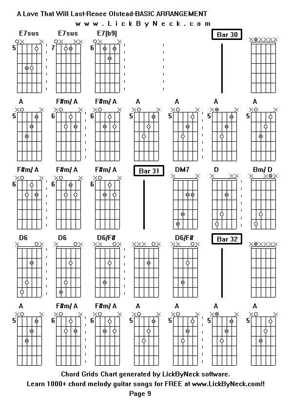 Chord Grids Chart of chord melody fingerstyle guitar song-A Love That Will Last-Renee Olstead-BASIC ARRANGEMENT,generated by LickByNeck software.